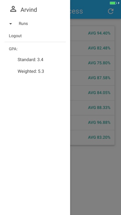 Home Access Center For Rrisd By Arvind Balaji Ios United States Screenshots