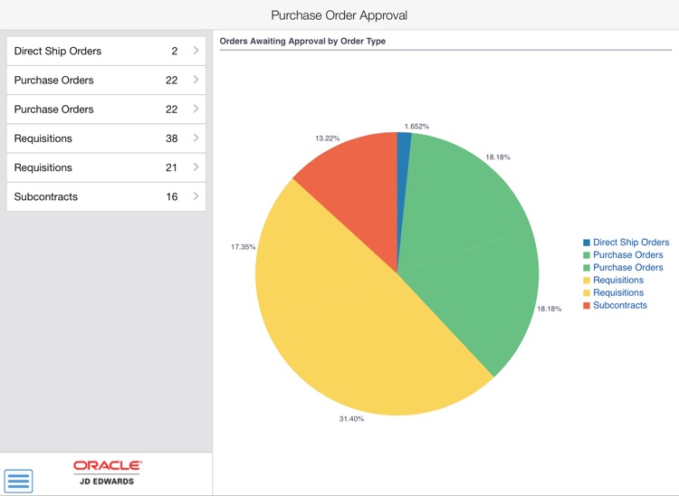 PO Approvals Tablet JDE E1