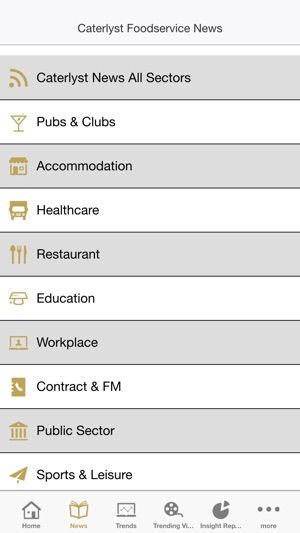 Caterlyst Foodservice News(圖2)-速報App