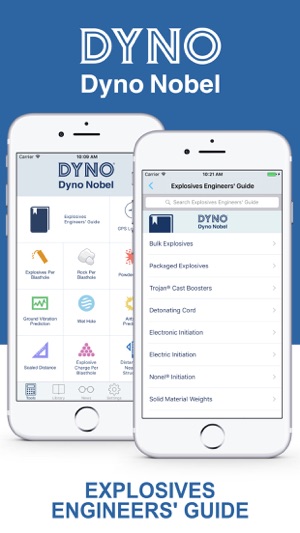 Dyno Nobel Explosives' Guide(圖1)-速報App