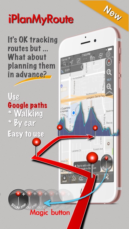 iPlanMyRoute