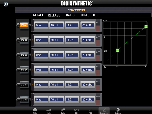 DIGISYNTHETIC DS428E/DS224E/DS226E Controller(圖4)-速報App