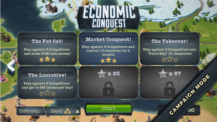 Economic Conquest