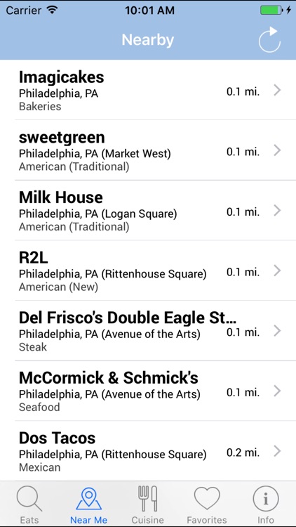 Gluten Free Philly