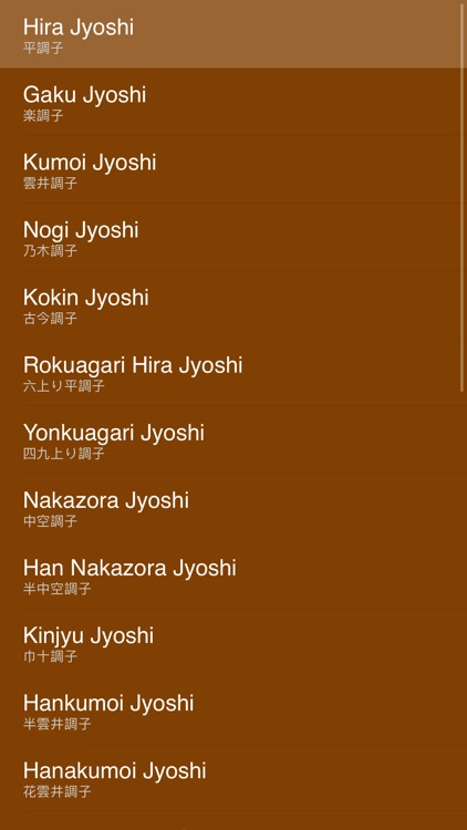 KotoTunings