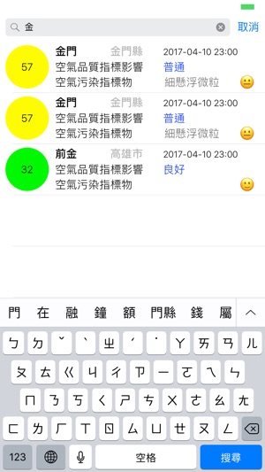 TaiwanAQI - 台灣空氣品質指標(圖2)-速報App