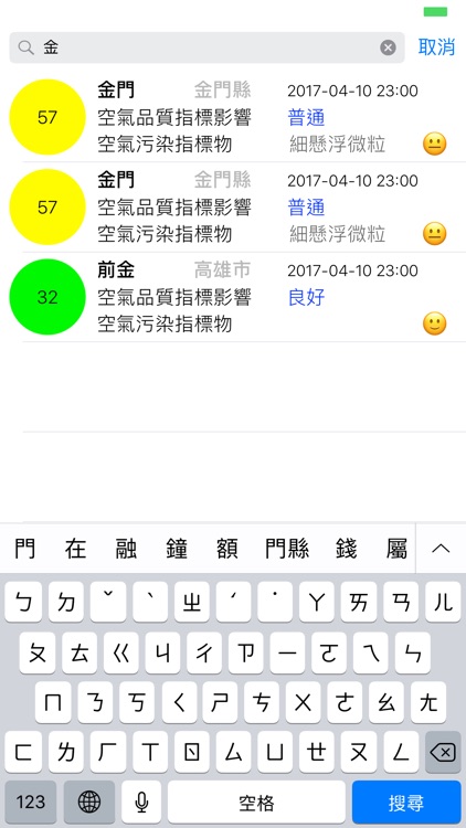 TaiwanAQI - 台灣空氣品質指標