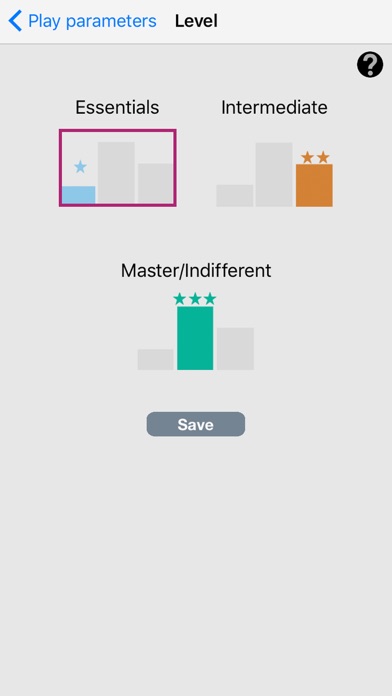 How to cancel & delete MedChemStructures Genius from iphone & ipad 4