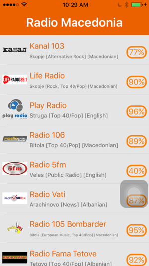 Radio Macedonia - радио Македонија(圖1)-速報App