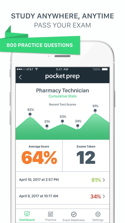 Pharmacy Technician Exam Prep 2017 Edition