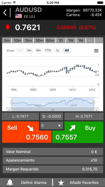 MarketWatcher