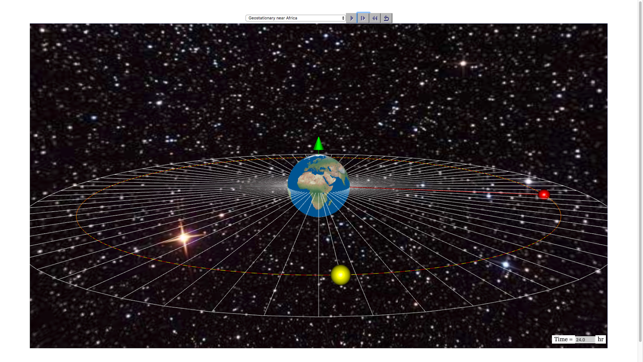 Geostationary Orbit 3D Lab(圖5)-速報App