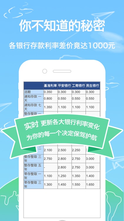 人人借贷-小额现金信用贷款管家工具