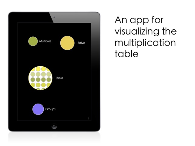 Visual Multiplication Table(圖1)-速報App