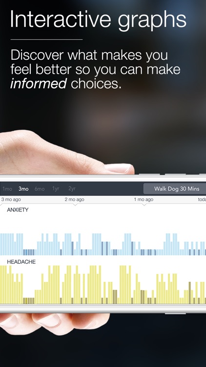 Symple - Symptom Tracker & Health Diary screenshot-4