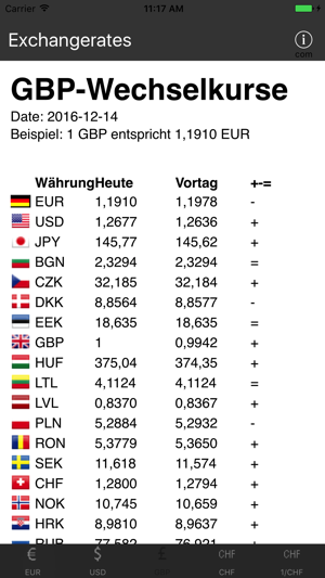 Exchange-Rates(圖3)-速報App