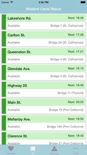 Welland Canal Status(圖2)-速報App