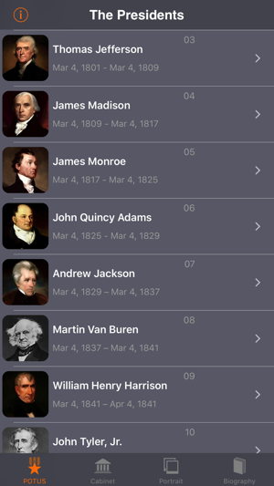 US President (American Presidents Life History)(圖1)-速報App