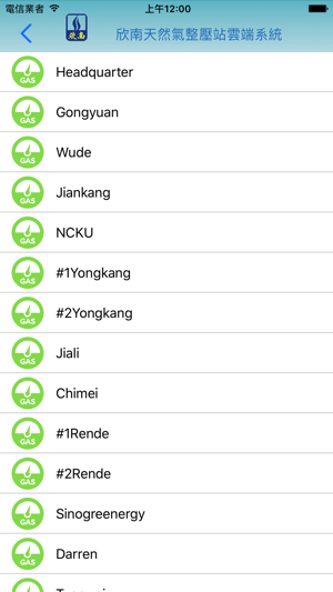 GAS PIPING SCADA CLOUD SYSTEM(圖2)-速報App