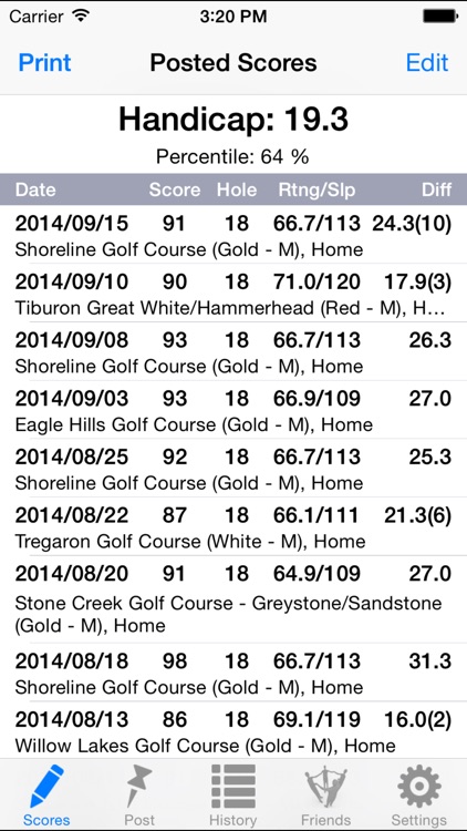 Golf Handicap Tracker & Scores by InfoTalk Corporation