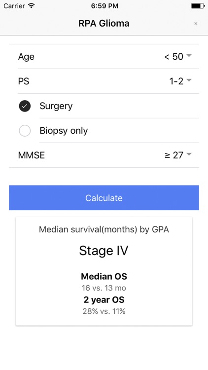 Amplineuro Oncology Scores