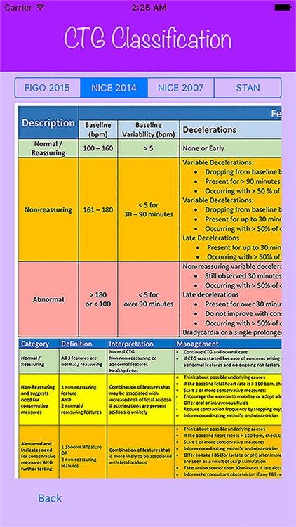 Maternity Care Companion screenshot-4