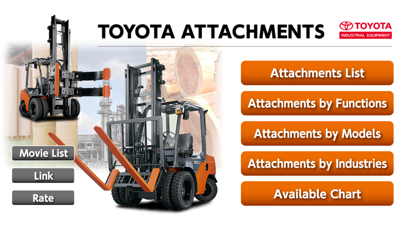 How to cancel & delete TOYOTA ATTACHMENTS from iphone & ipad 1