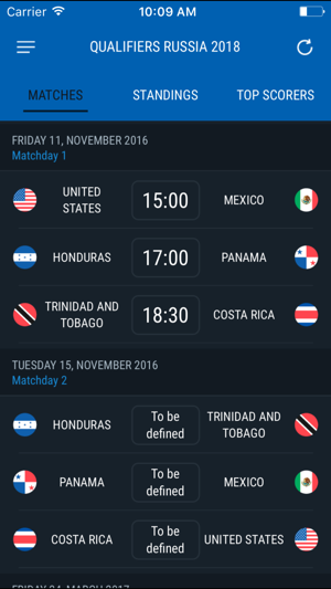 North and Central America Qualifiers