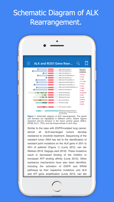 How to cancel & delete IASLC Atlas ALK & ROS1 Testing from iphone & ipad 3