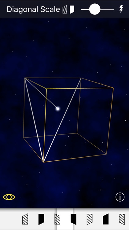 Moving Space: The Laban Scales