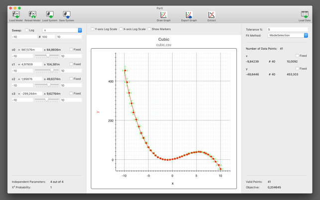 ParX Parameter eXtractor