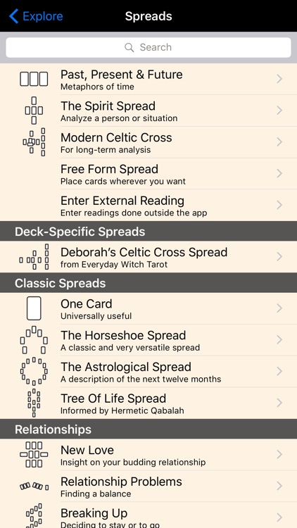 Everyday Witch Tarot