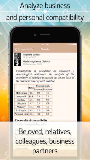 Numerology Free(圖4)-速報App