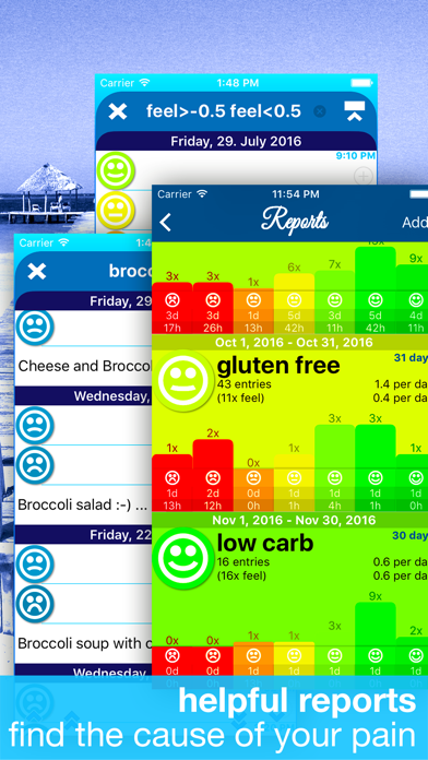 feel good - health, allergy, diet and food journal screenshot 3
