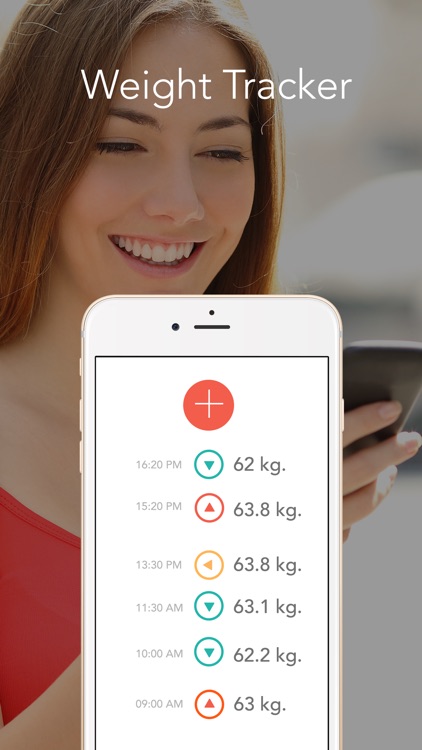 Diet Diary & Calorie Counter screenshot-3