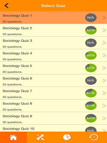 Sociology Quizzes screenshot 2
