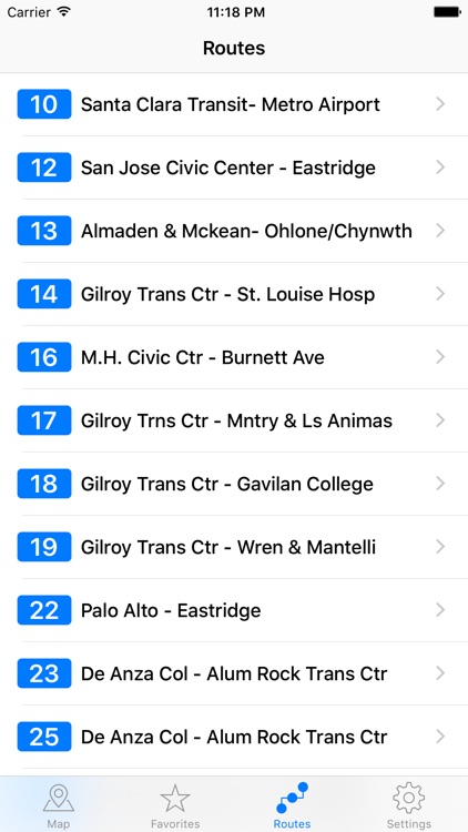 San Jose Transit