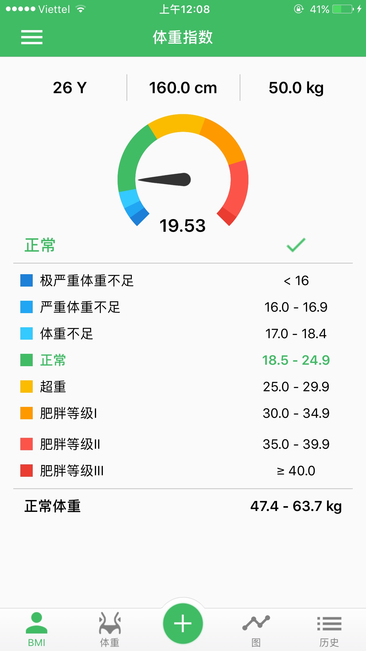 體重指數計算器理想體重