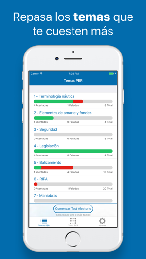 TEST PER - Patrón embarcaciones de recreo(圖3)-速報App