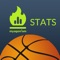 Top basketball tracking system