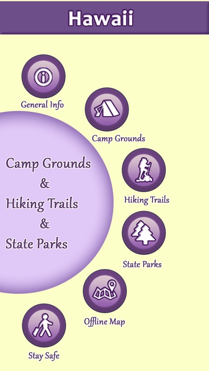 Hawaii Campgrounds & Hiking Trails,State Parks