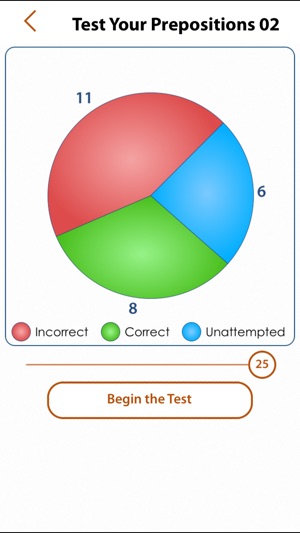 Test Your Prepositions Lite(圖5)-速報App