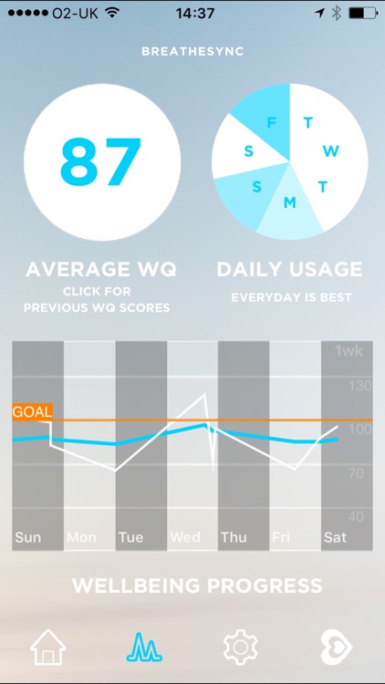 BreatheSync screenshot-3