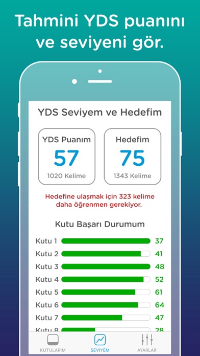 How to cancel & delete YDSgo - YDS YÖKDİL Kelime Bankası Çıkmış Kelimeler from iphone & ipad 2