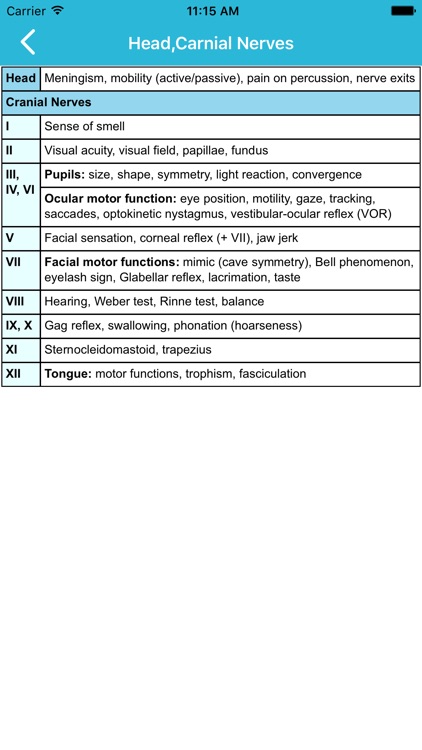 Neurology Essentials screenshot-3