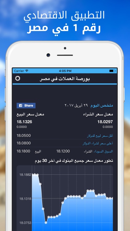 الدولار اليوم في مصر بكام