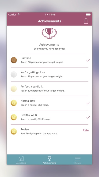 iBodyShape - Weight & Body Tracker