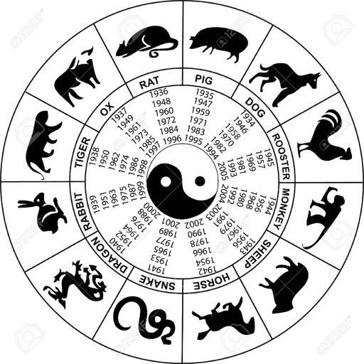 Chinese horoscope & love compatibility icon