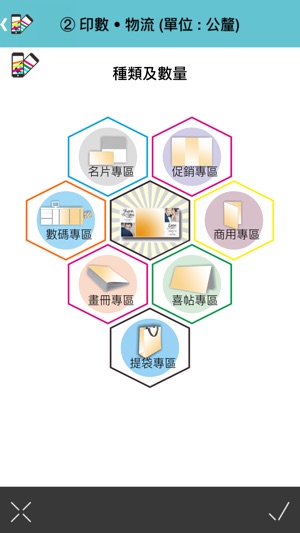 廣州在印科技有限公司 - 印刷業務機械人