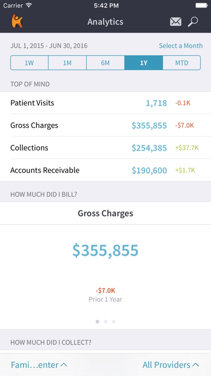 Kareo – EHR, PM, Billing screenshot-4